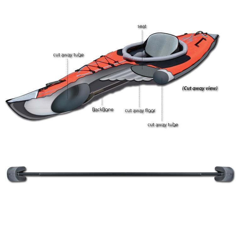 Advanced Frame Convertible Luftkajak