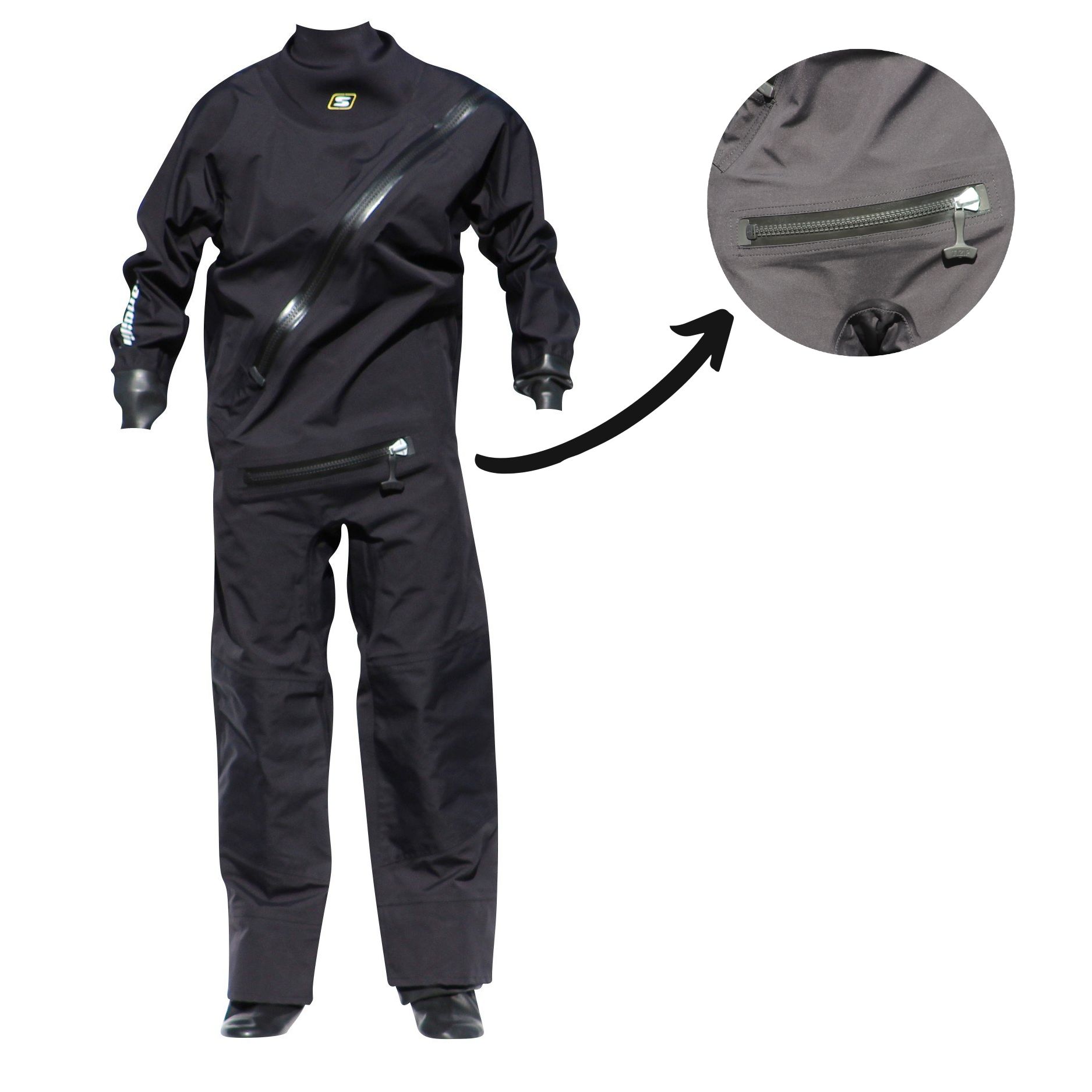 Sandiline Elements PRO Trockenanzug