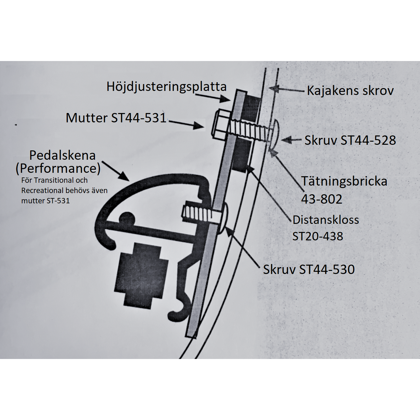 SmartTrack Nut for Foot Control Assembly