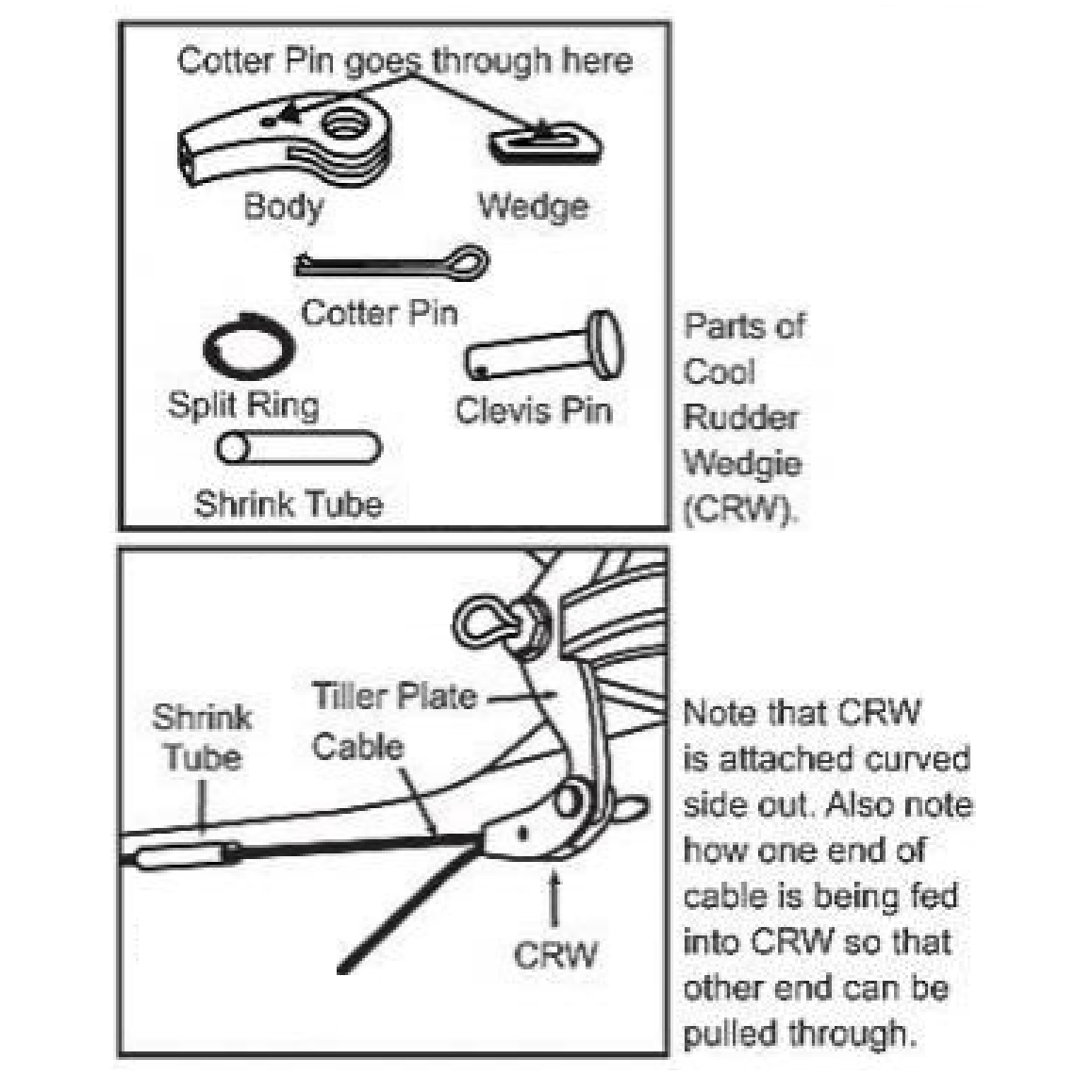 SmartTrack CRW Rudder Cable Attachment Kit