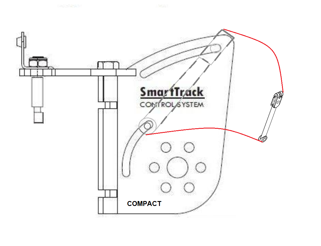 SmartTrack Whiz Rod, Compact